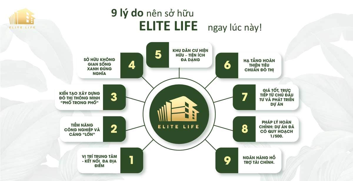 9 lý do nên mua Nhà phố Elite Life Long Hậu Long An 9 lý do nên mua Nhà phố Elite Life Long Hậu Long An