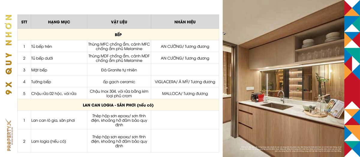 Danh mục Vật liệu bàn giao Căn hộ 9X Quy Nhơn Danh mục Vật liệu bàn giao Căn hộ 9X Quy Nhơn