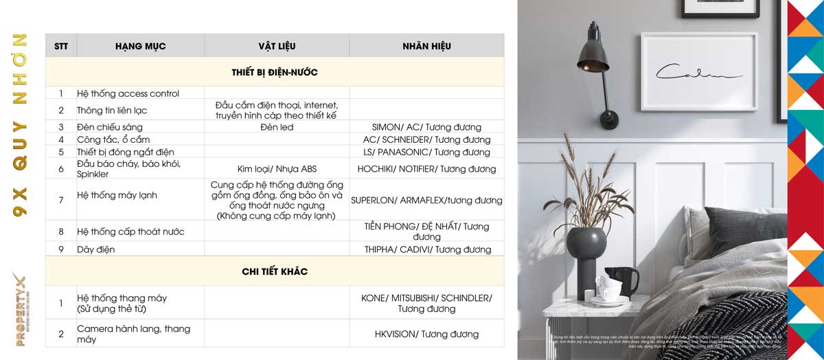 Danh mục Vật liệu bàn giao Căn hộ 9X Quy Nhơn Danh mục Vật liệu bàn giao Căn hộ 9X Quy Nhơn
