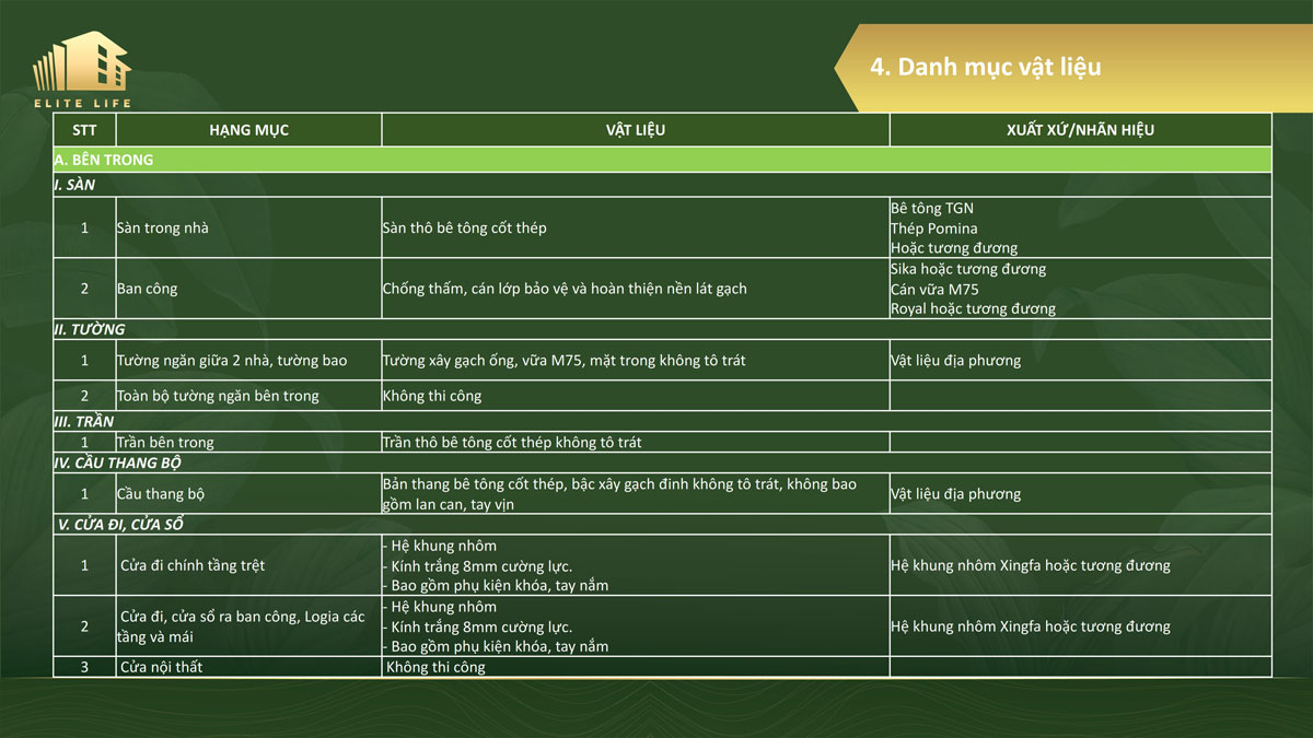 Elite Life Long Hậu Long An danh muc vat lieu ban giao nha pho elite life long hau long an - Elite Life Long Hậu Long An