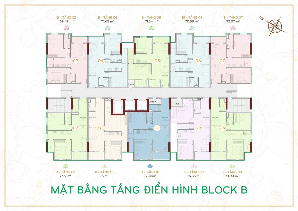 Mặt bằng tầng Block B Dự án Orchid Park Mặt bằng tầng Block B Dự án Orchid Park