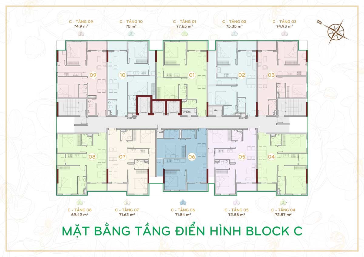 Mặt bằng tầng Block C Dự án Orchid Park Mặt bằng tầng Block C Dự án Orchid Park