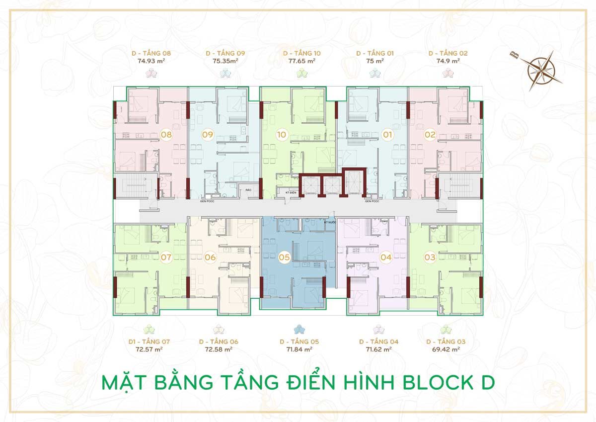 Mặt bằng tầng Block D Dự án Orchid Park Mặt bằng tầng Block D Dự án Orchid Park