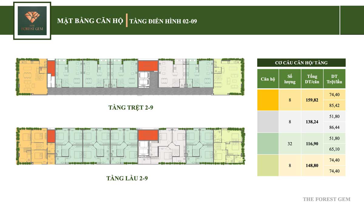 Mặt bằng tầng 2-9 The Forest Gem Bình Thạnh Mặt bằng tầng 2-9 The Forest Gem Bình Thạnh