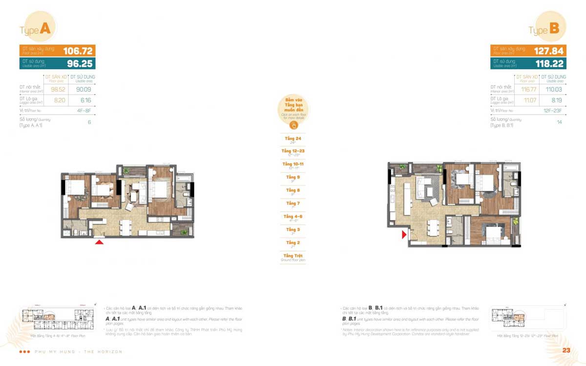 Thiết kế Căn hộ 3PN The Horizon Phú Mỹ Hưng Quận 7 Thiết kế Căn hộ 3PN The Horizon Phú Mỹ Hưng Quận 7