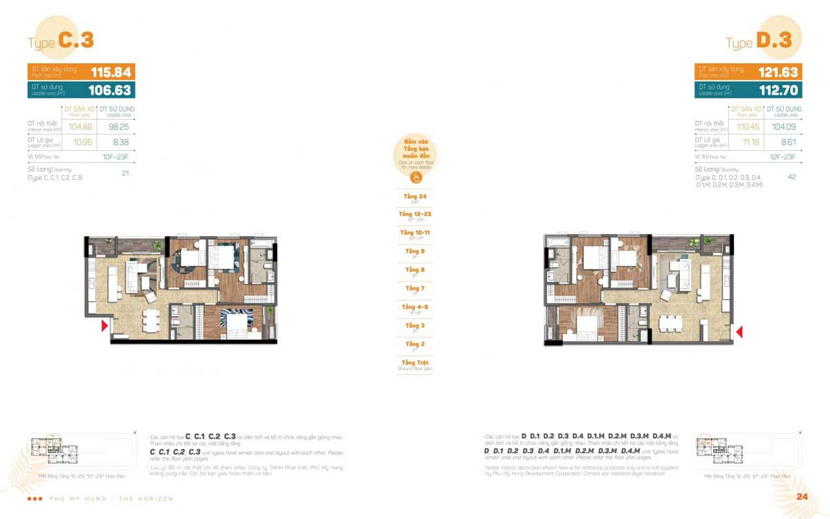 Thiết kế Căn hộ 3PN The Horizon Phú Mỹ Hưng Quận 7 Thiết kế Căn hộ 3PN The Horizon Phú Mỹ Hưng Quận 7