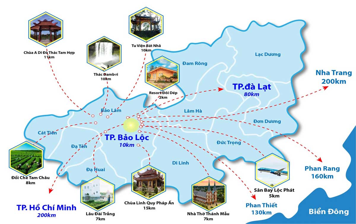 Tiềm năng tăng giá của Bất động sản Bảo Lộc Tiềm năng tăng giá của Bất động sản Bảo Lộc