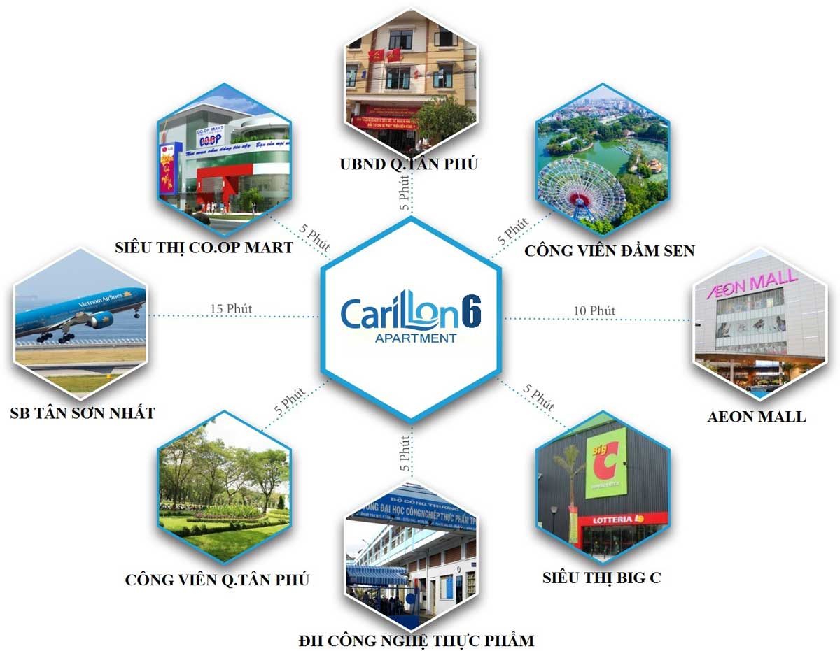 tien-ich-can-ho-carillon-6 tien-ich-can-ho-carillon-6