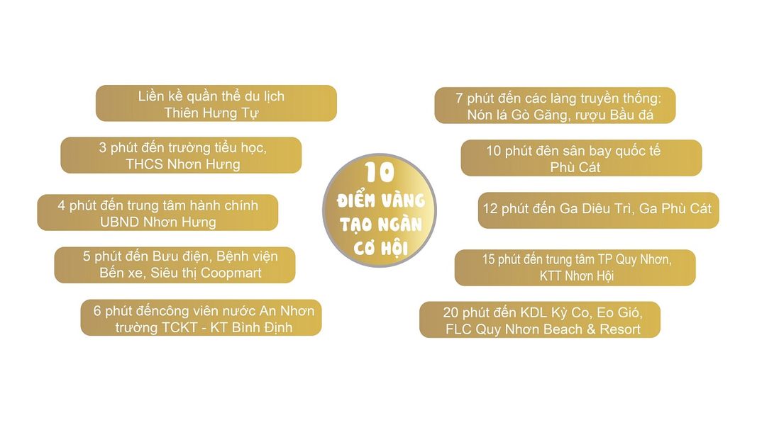 Tiện ích Dự án Khu đô thị Cẩm Văn An Nhơn Bình Định Tiện ích Dự án Khu đô thị Cẩm Văn An Nhơn Bình Định