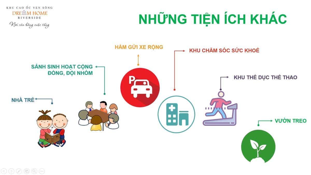 TIỆN ÍCH NỘI KHU KHÁC TIỆN ÍCH NỘI KHU KHÁC